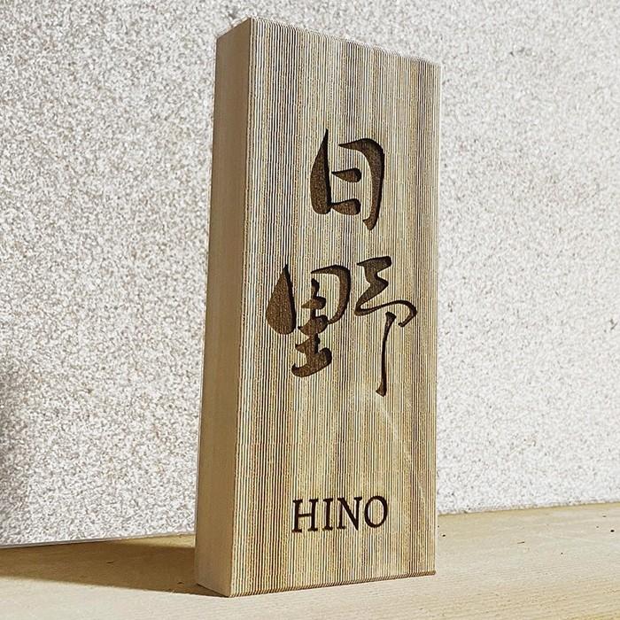 表札 | Static Nameplates
