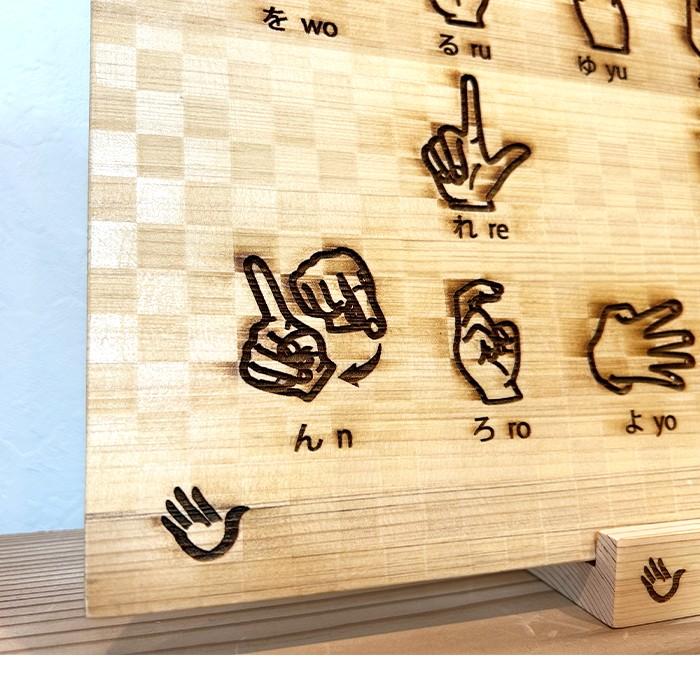 指文字一覧表 | Fingerspelling Chart